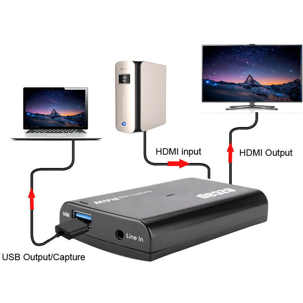 Ezcap 321B GameLink RAW 4K hộp Video Game Capture hdmi to usb 3 0 livestream obs hỗ trợ 1080p Tương Thích Với Các Hệ Thống Windows/Mac/Linux - hàng nhập khẩu