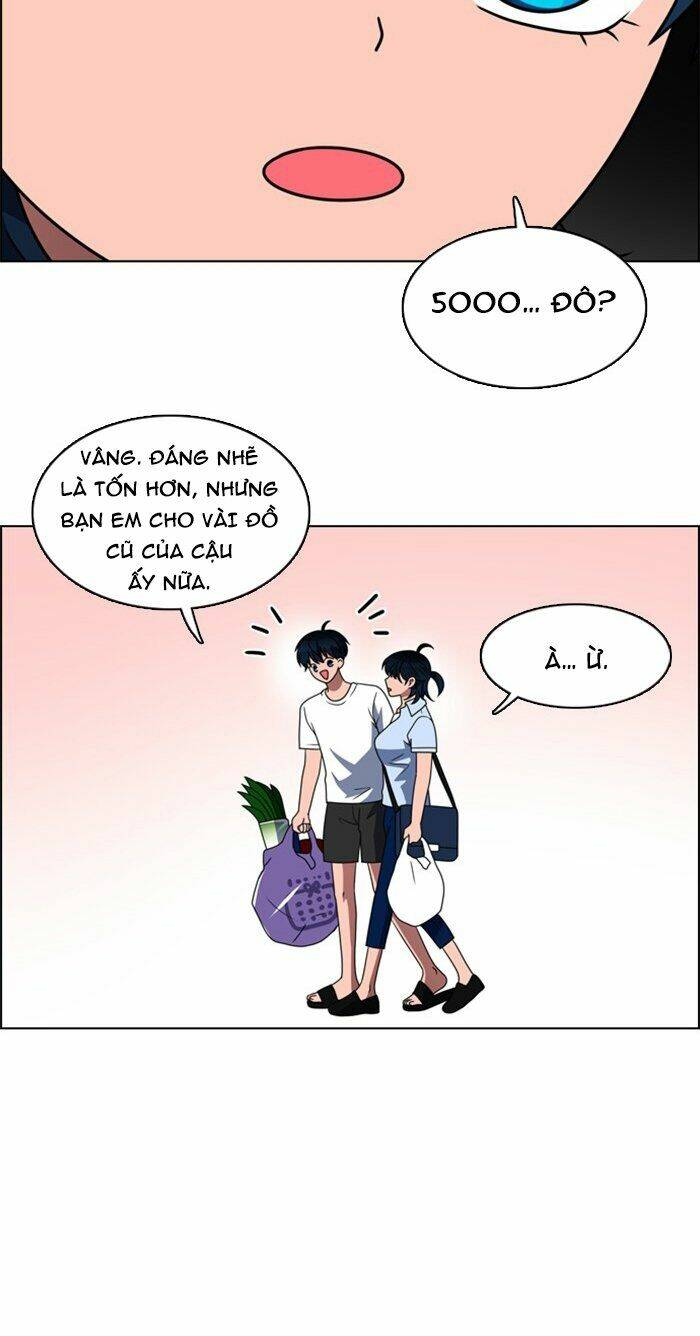 no scope chapter 36 18