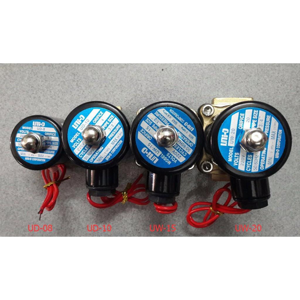 Van nước điện từ UNID