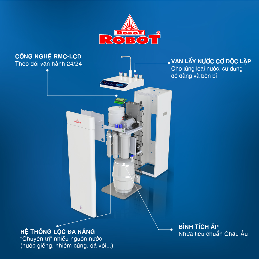 Máy Lọc Nước RO Hydrogen Kiềm Chức Năng Nóng Thông Minh Lạnh ROBOT HydroElite-9 - Hàng Chính Hãng
