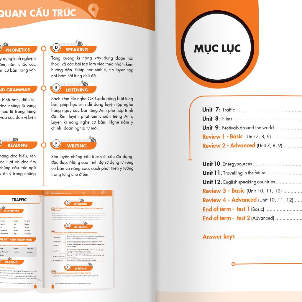  Big 4 - Bộ Đề Tự Kiểm Tra 4 Kỹ Năng Nghe, Nói, Đọc, Viết Cơ Tiếng Anh Lớp 7 - Tập 2 - Cơ Bản Và Nâng Cao (Tái Bản 2023)