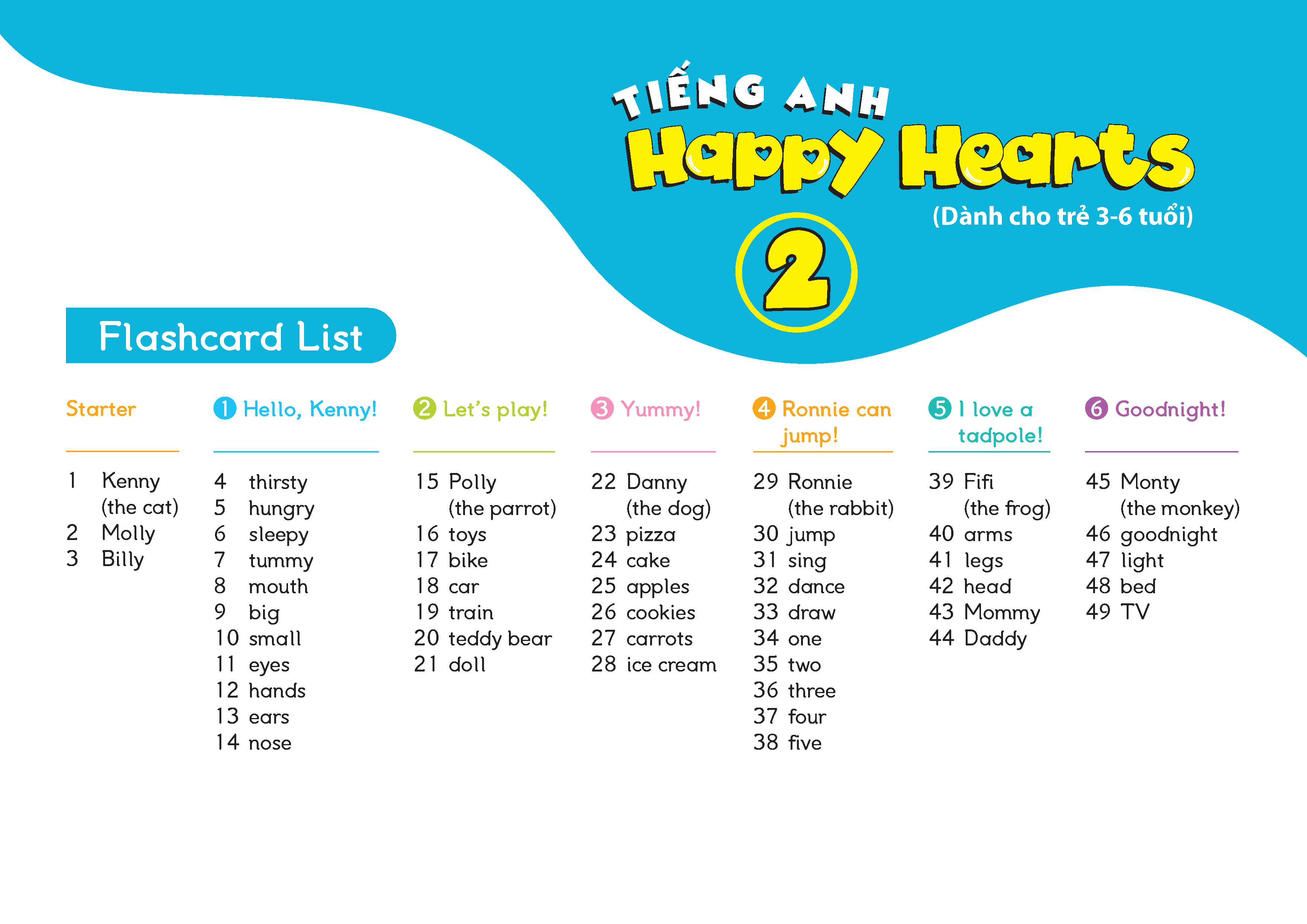 Tiếng Anh Happy Hearts 2 - Flashcards