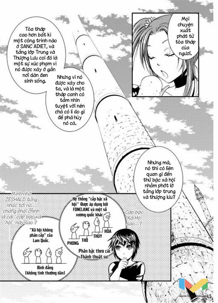 world customize creator chapter 8 7