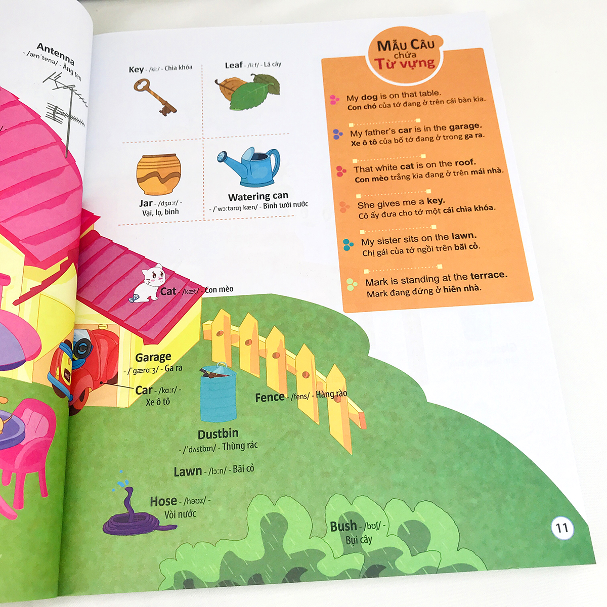 Sách 4000 Từ Vựng Và Mẫu Câu Tiếng Anh Thiết Yếu Cho Trẻ Em  - Thanh Hà Books