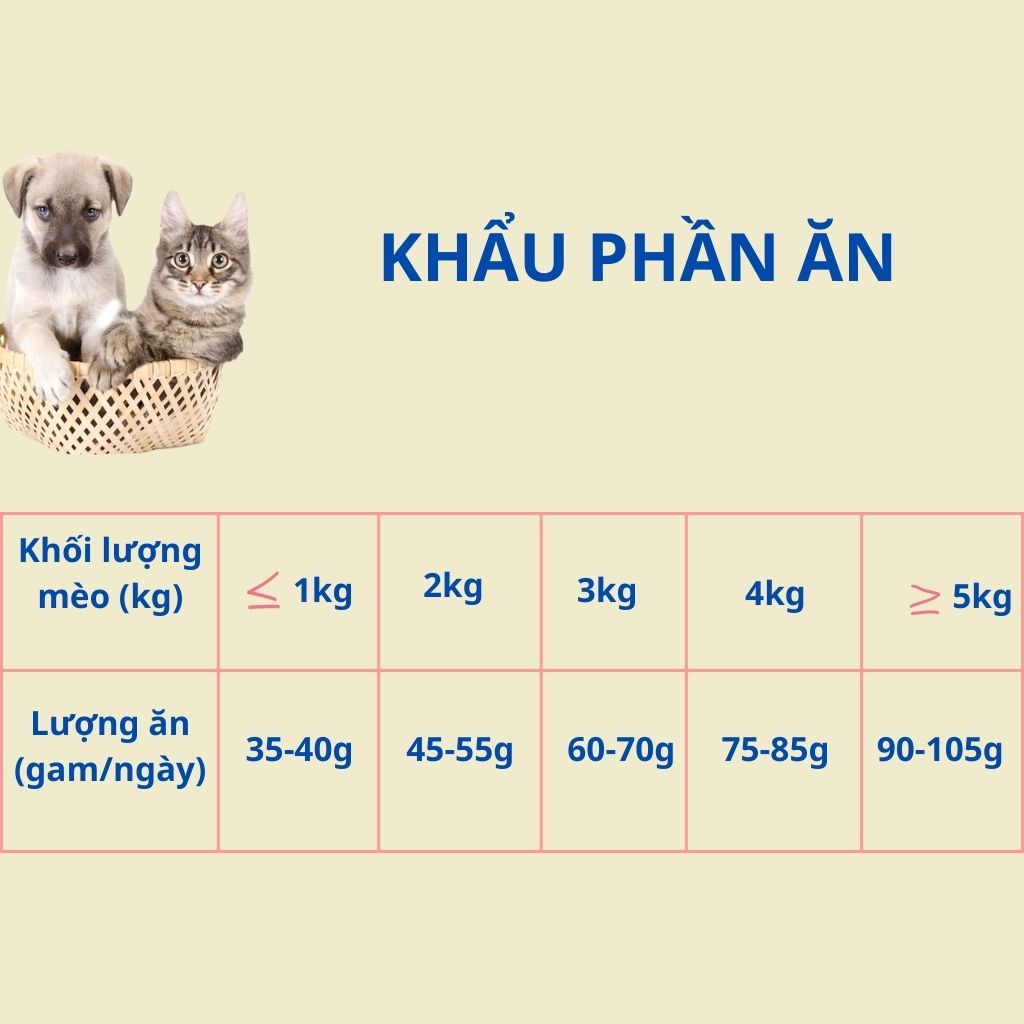 Thức ăn Hạt MASTI chứa tới 28% Đạm động vật dành cho mèo - gói 500g/1,5kg