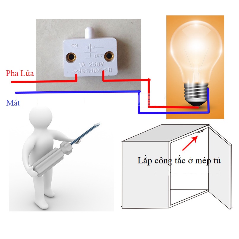 Công tắc cơ bật tắt đèn tự động lắp tủ quần áo