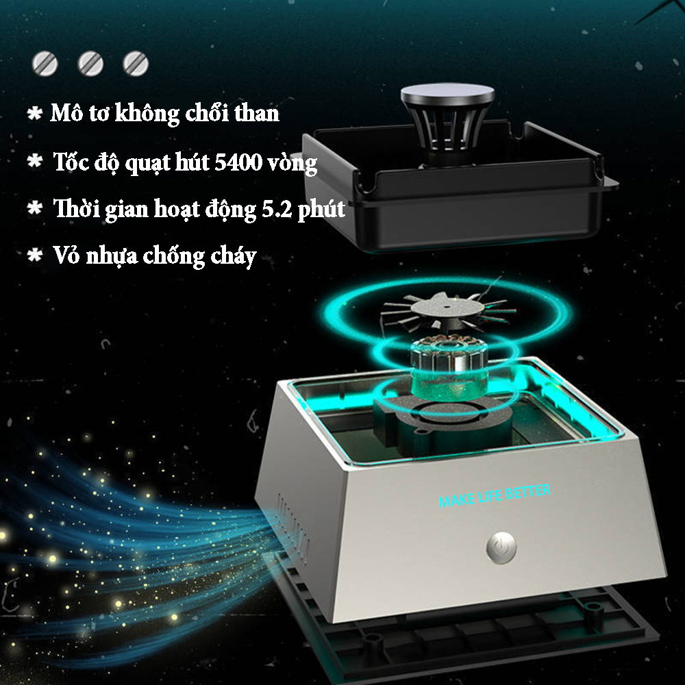 Máy hút mùi khói thuốc la thụ động Ashtray purifier 2 tốc độ gió công suất 3W, dung lượng pin 1200mAh kết hợp gạt tàn lọc không khí, có đèn led