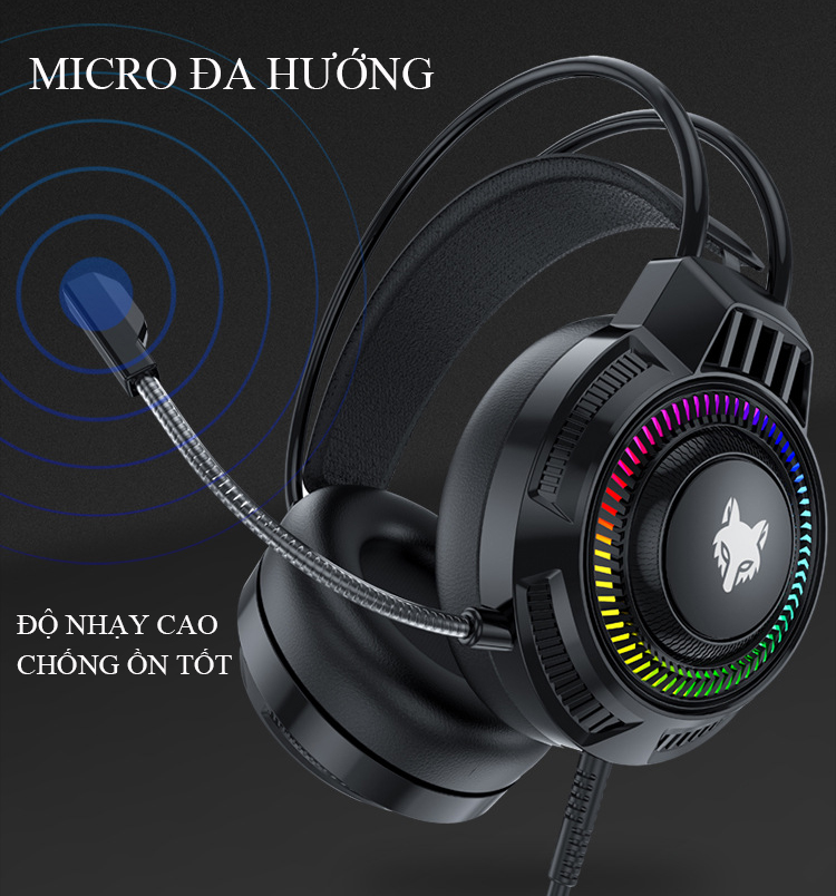 Tai Nghe Chụp Tai Có Dây POERMAX XYH66 Có Mic Đa Hướng, Âm Thanh Chất Lượng Cao- Hàng Chính Hãng