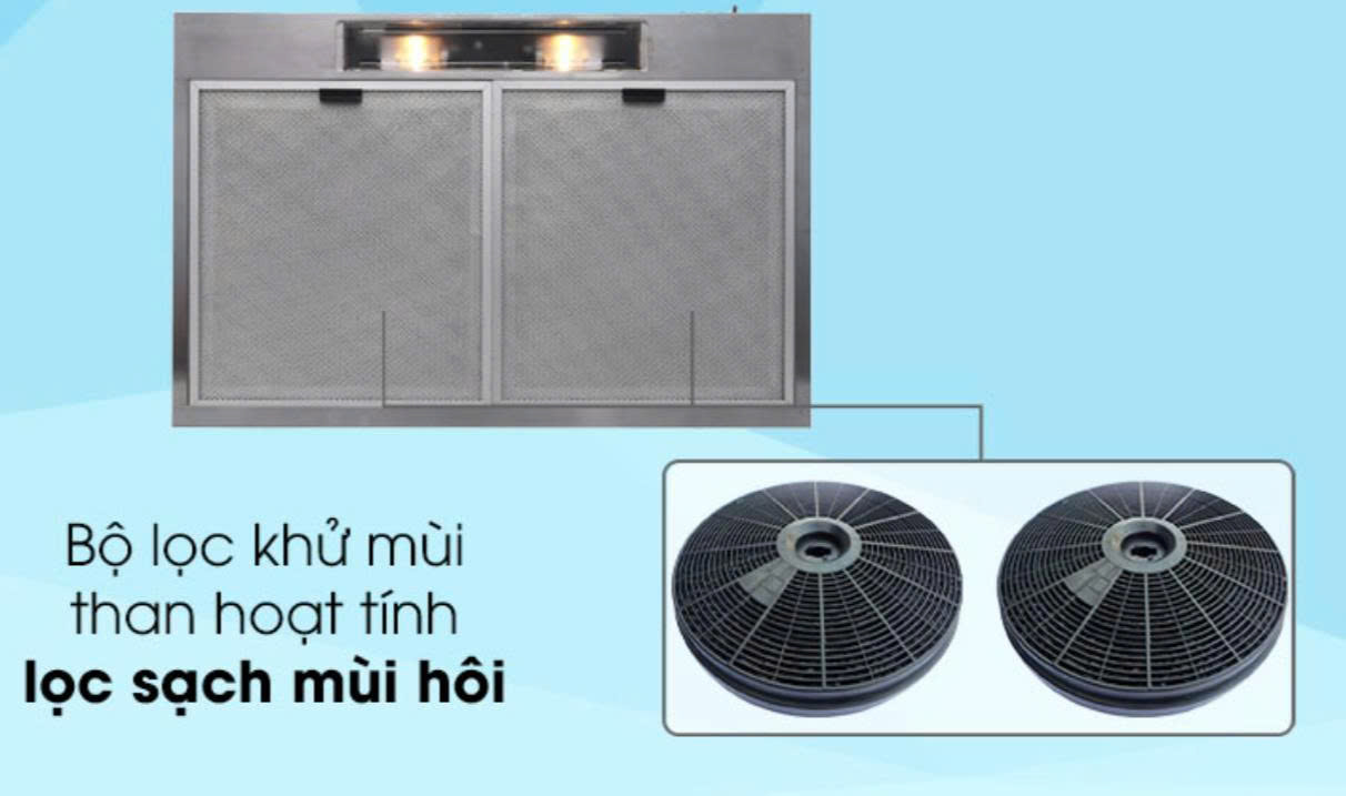 LƯỚI LỌC DẦU MỠ, THAN HOẠT TÍNH MÁY HÚT MÙI ELECTROLUX EFT7516X – HÀNG CHÍNH HÃNG