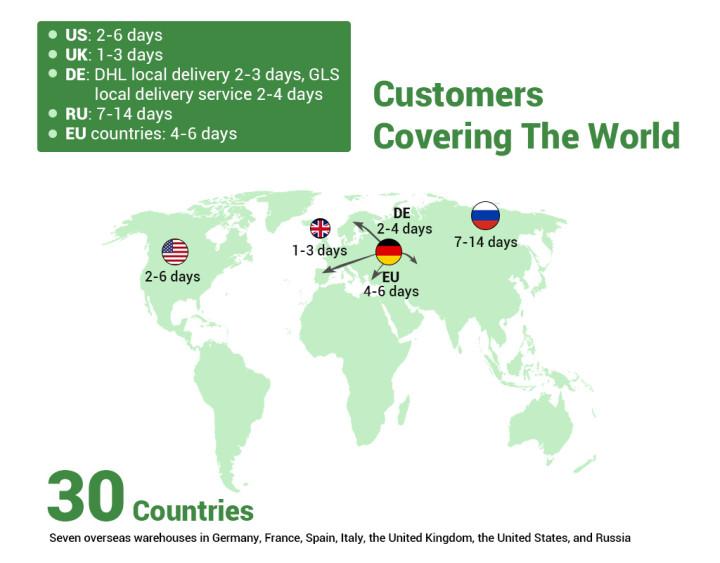 Eryone quảng bá ba màu đồng loại lụa pla sê-ri 1.75mm 1kg cho in 3D Máy in FDM nhanh miễn phí vận chuyển mới