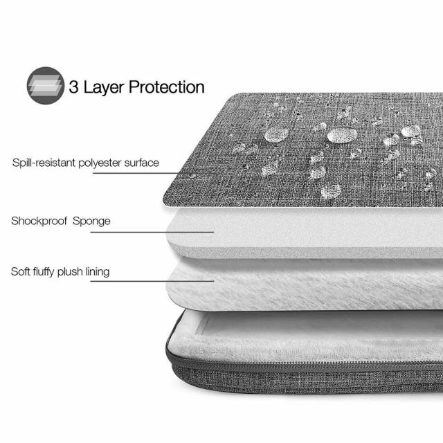 Túi Chống Sốc Tomtoc (USA) Spill-Resistant Macbook Pro 15'' - Gray (A22-D01G02)- Hàng Chính Hãng