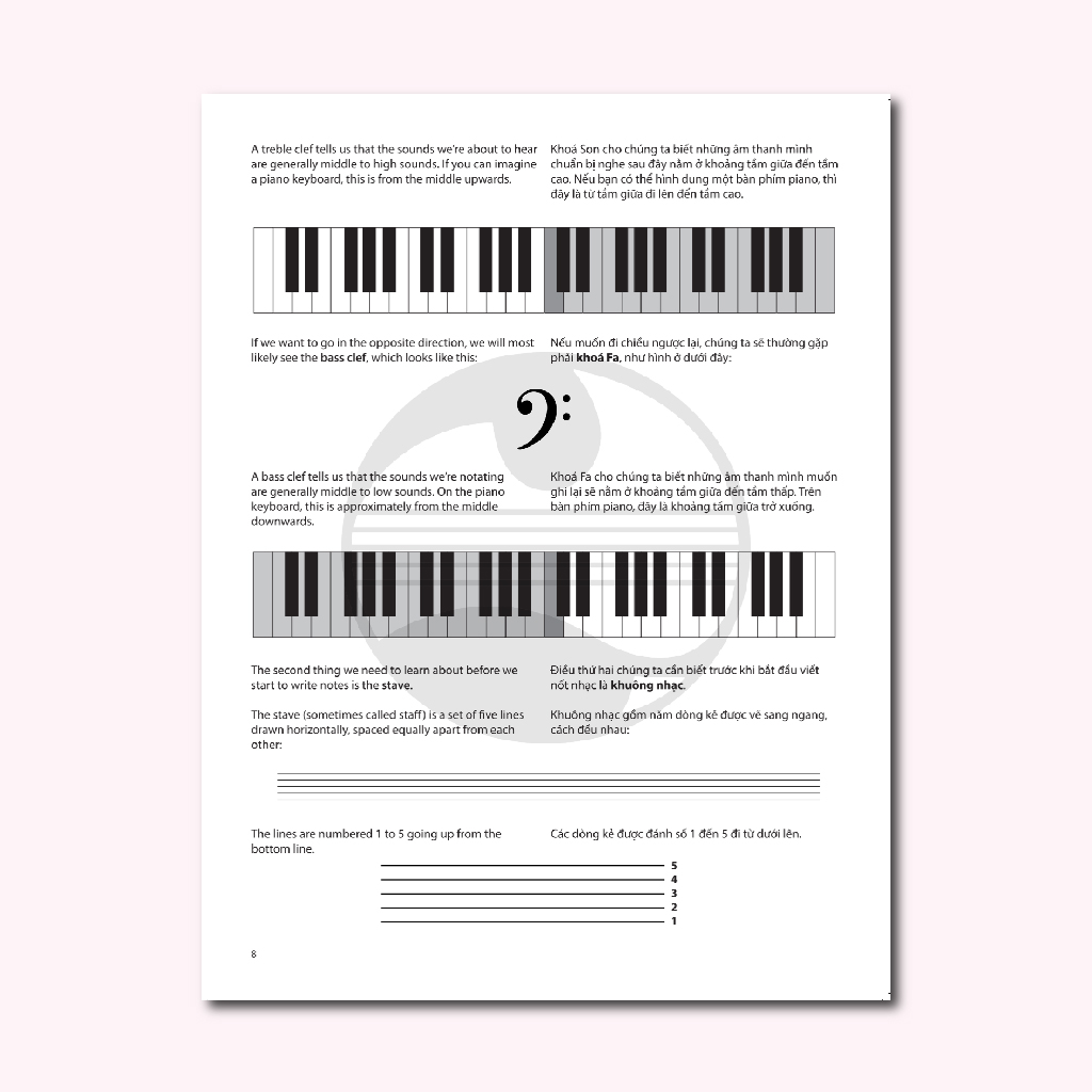 AMEB Theory of Music Grade 1 Part 1 Song ngữ Việt-Anh | Lý thuyết Âm nhạc (Sách học và bài tập)