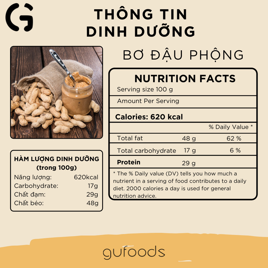 Bơ hạt ăn kiêng GUfoods (bơ đậu phộng / bơ ca cao / bơ hạt điều / bơ hạnh nhân) - Tự nhiên, Lành mạnh, Eat clean