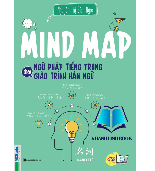 Sách - Mind Map Ngữ Pháp Tiếng Trung Theo Giáo Trình Hán Ngữ