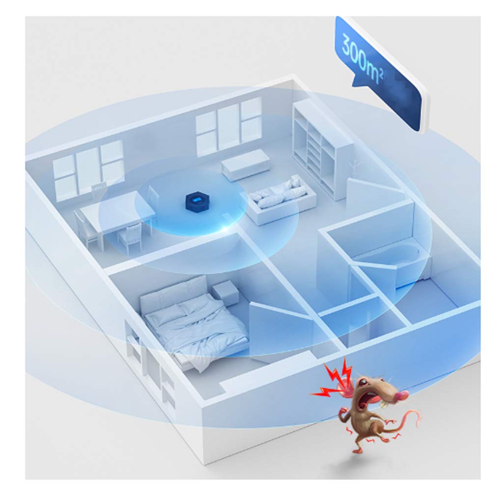 Máy đuổi chuột siêu âm Hi Power <300m2 Ultrasonic Pest Repellent SK-600