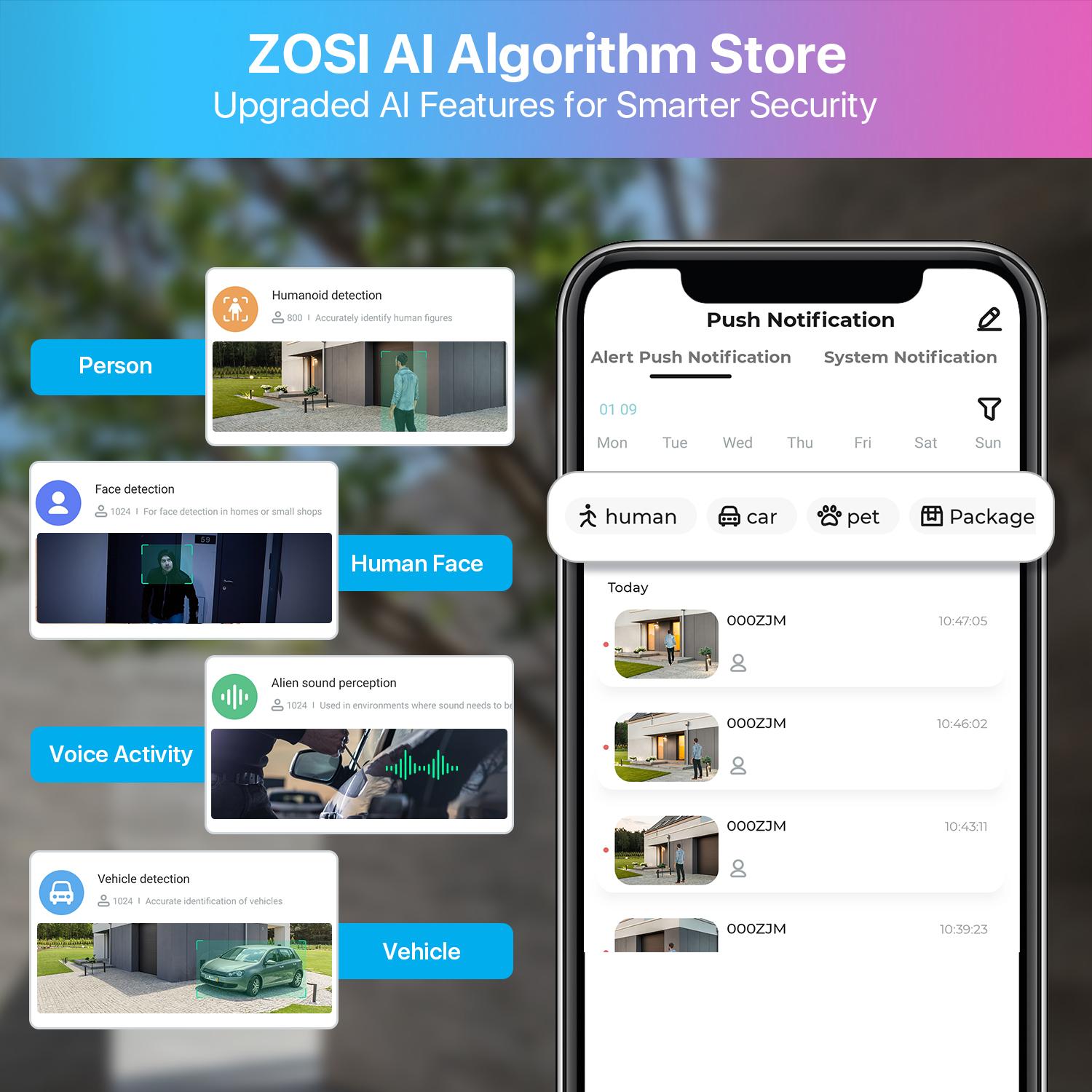 Zosi C296 5MP PTZ Camera Wifi Person Gói PET Phát hiện