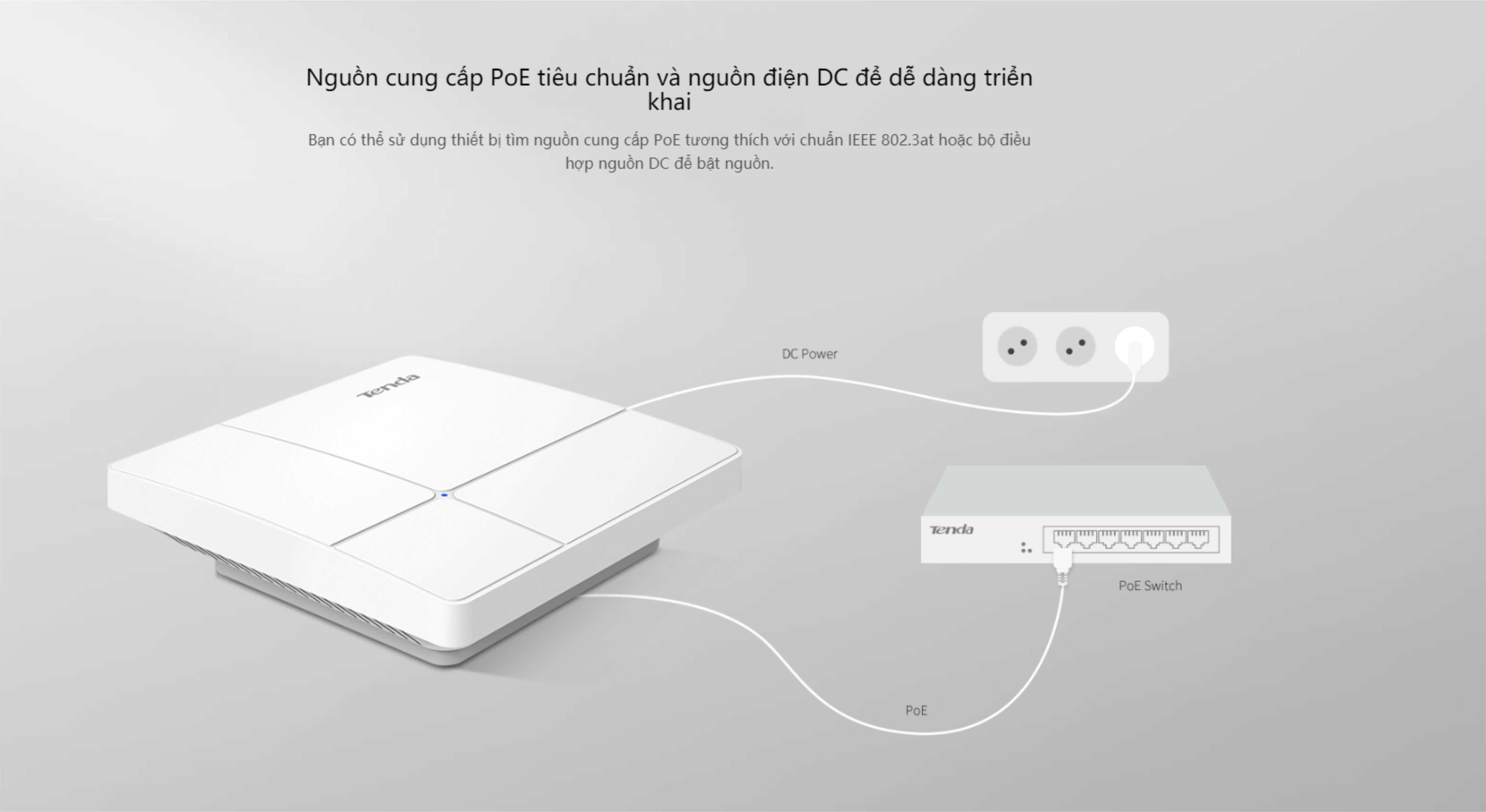 Thiết Bị Phát Wifi Tenda i24 Công Suất Cao 100Users Nguồn POE + Tặng Adapter - Hàng Nhập Khẩu