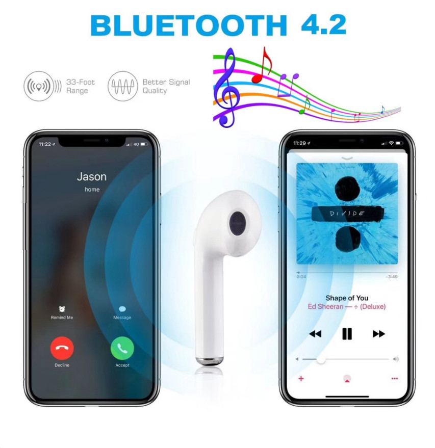 Tai Nghe Không Dây Bluetooth Thiết Kế Thể Thao Tiện Dụng Phù Hợp Với Nhiều Dòng Điện Thoại, Máy Tính Bảng: Samsung, Oppo, Vivo, Xiaomi