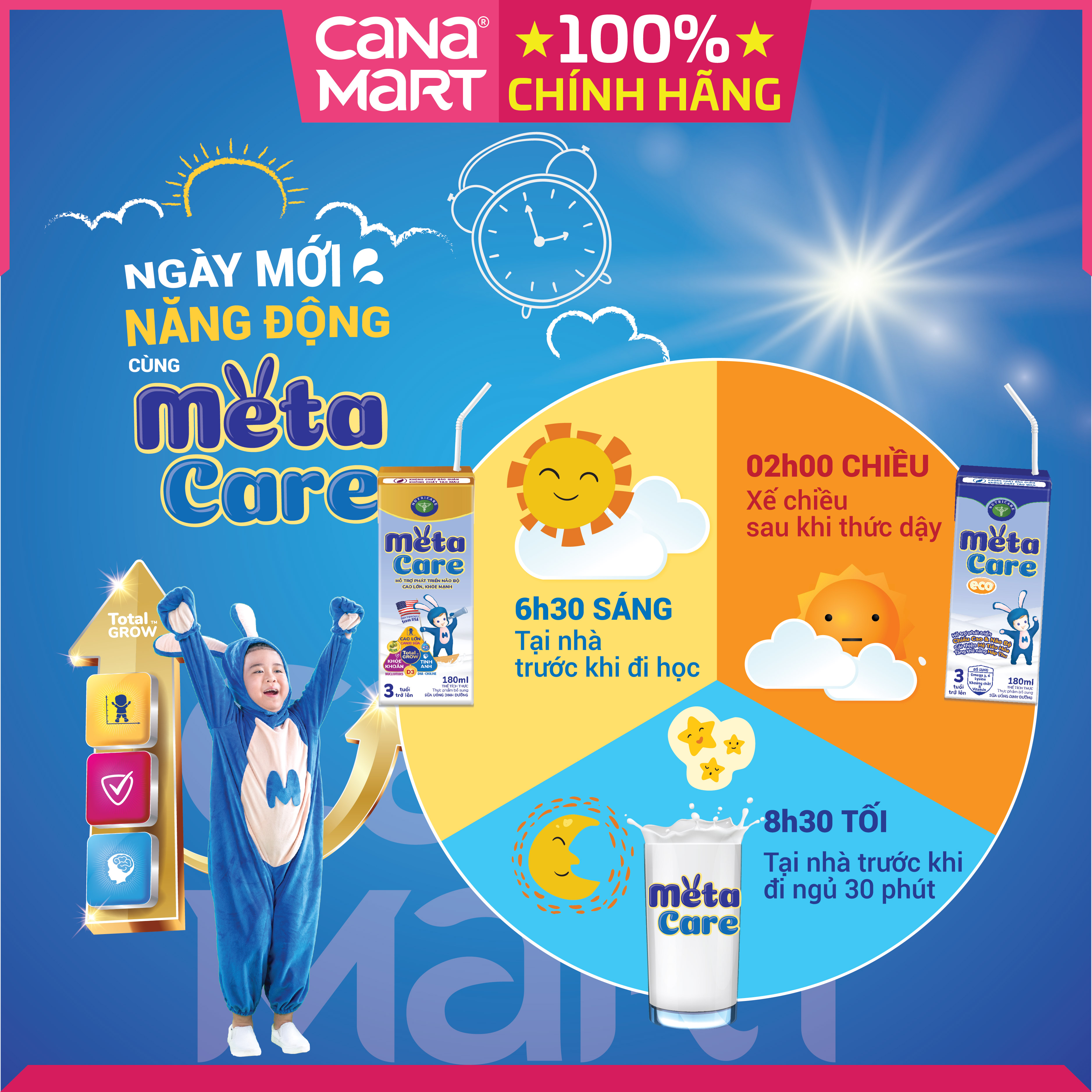 Hình ảnh Thùng sữa nước Nutricare Metacare ECO giúp trẻ phát triển toàn diện (110ml)