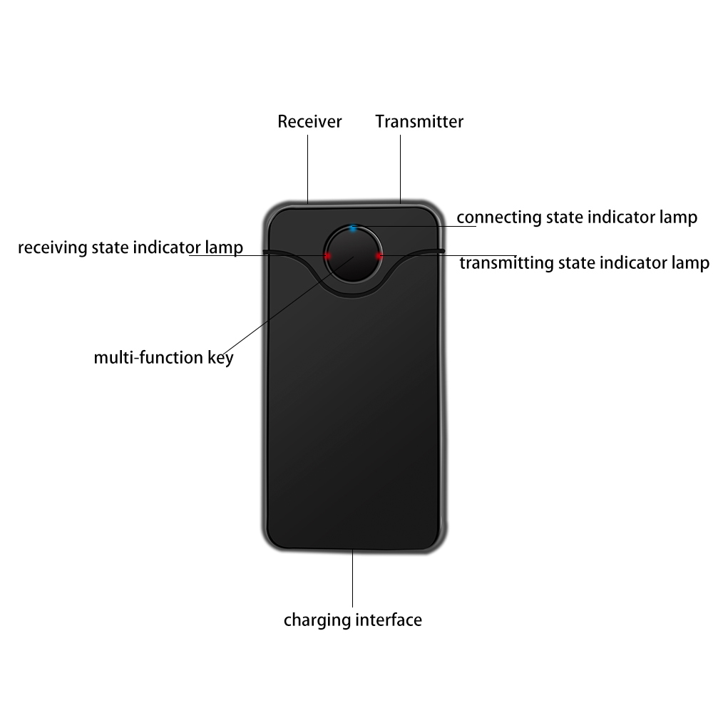 Bộ Phát B18 & Bộ Thu Bluetooth 2 Trong 1 Bluetooth 3,5 Mm A2dp Không Dây