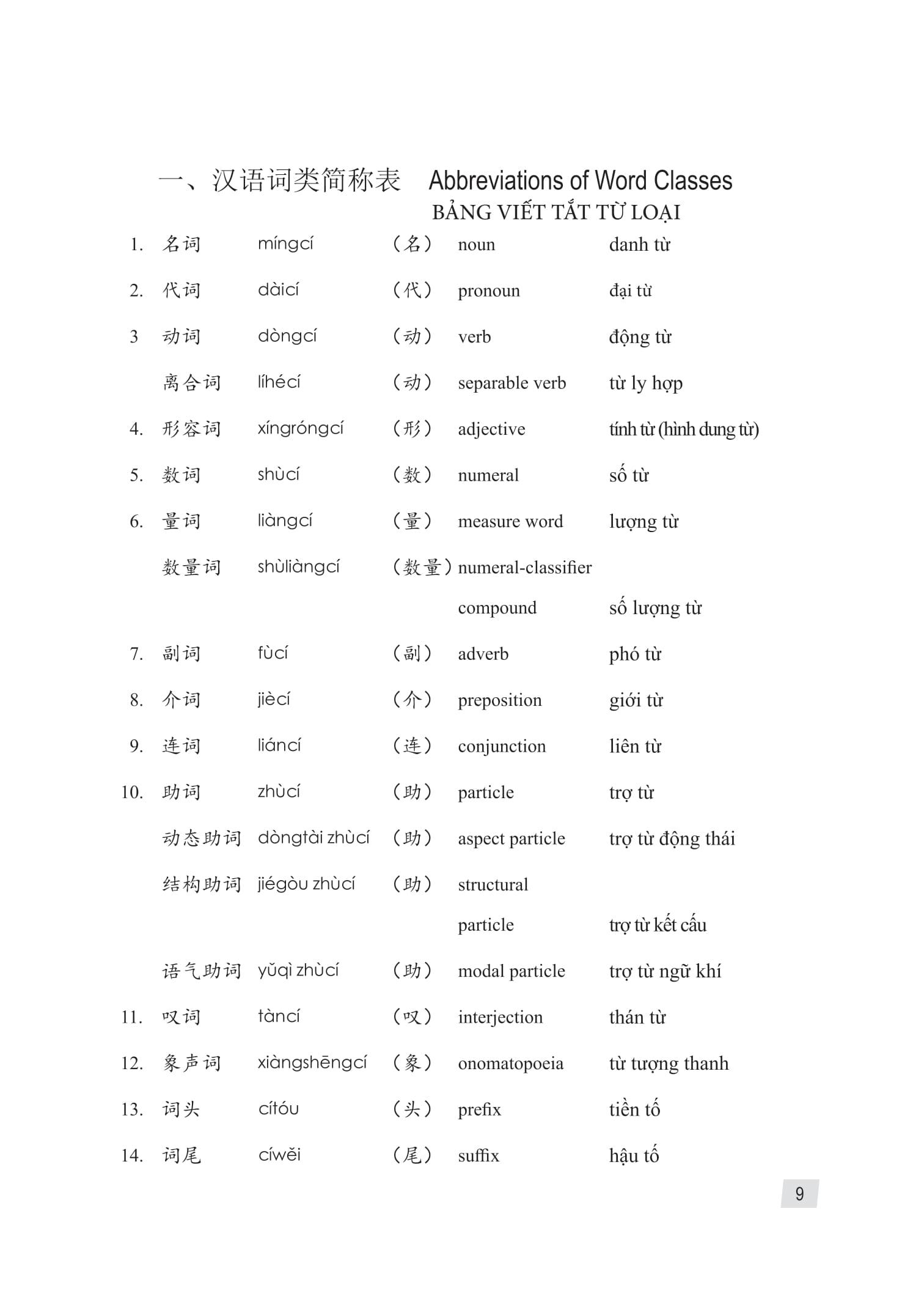 Sách - Giáo Trình Hán Ngữ 1 - Tập 1 - Quyển Thượng (Phiên Bản 3) (Tái Bản 2025)