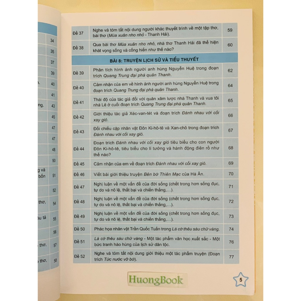 Sách - Những Bài Làm Văn Mẫu Lớp 8 - tập 2