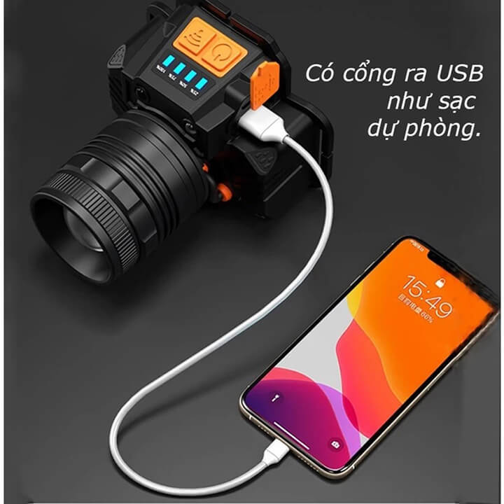 Đèn pin đội đầu siêu sáng 1 bóng chiếu xa 300m cảm biến vẫy tay, chip Led L9 Zoom xa gần, chống nước IPX6, pin trâu