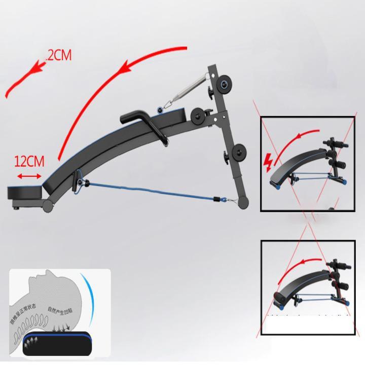 Ghế tập cơ bụng - ghế tập thể dục - có kèm tay cầm tập cơ tay