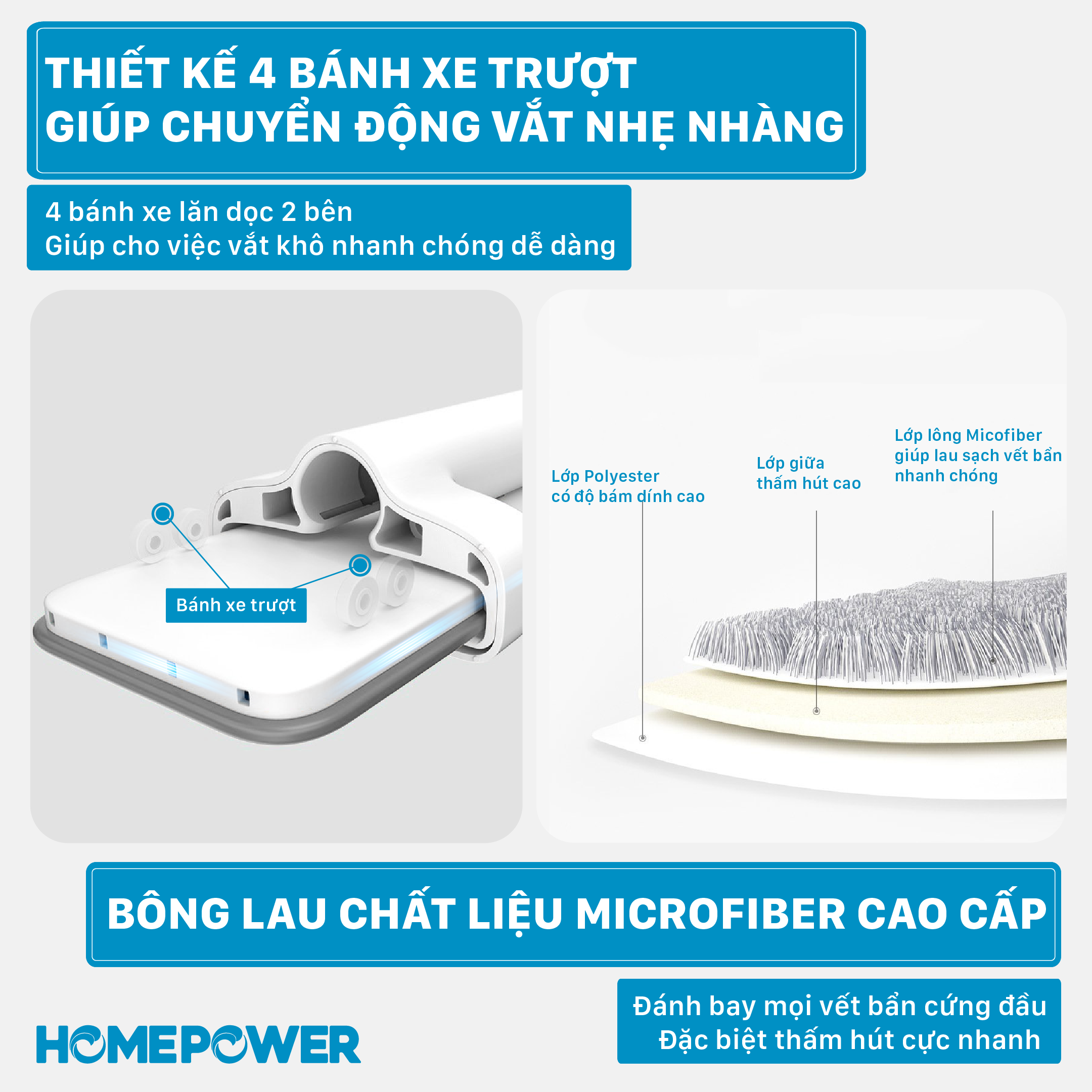 Cây Lau Nhà Tự Vắt Thông Minh 360 Độ Homepower CS-01, Thân Nhôm Sang Trọng, Cao Cấp, Bông Lau Microfiber Siêu Thấm Hút