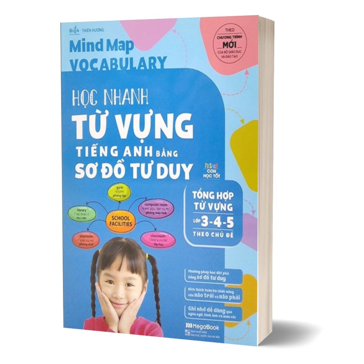 Mind Map Vocabulary - Học Nhanh Từ Vựng Tiếng Anh Bằng Sơ Đồ Tư Duy