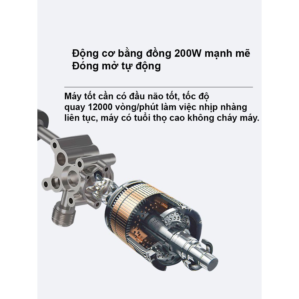 Máy Rửa Xe, Phun Cây Cảnh, Xịt Rửa Điều Hoà áp lực cao không dây cầm tay pin Lithium 24V