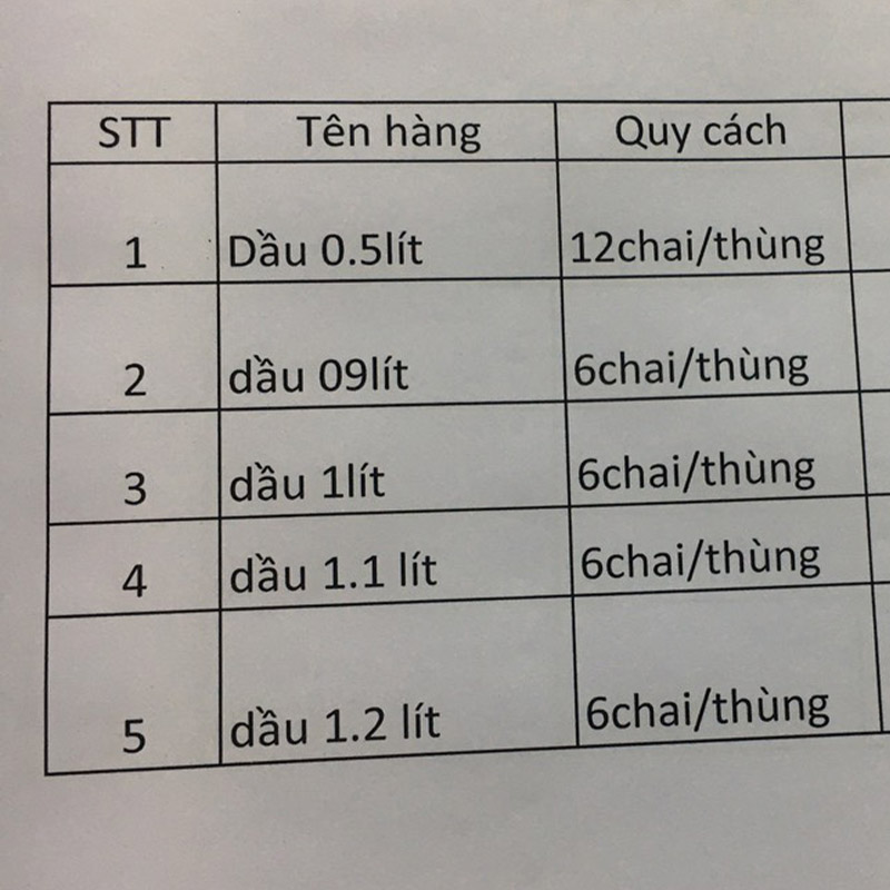 Dầu Đèn Cát Tường Lưu Ly, dầu thờ cúng không mùi, không khói - Nguyên liệu nhập khẩu Hàn Quốc, An toàn tuyệt đối