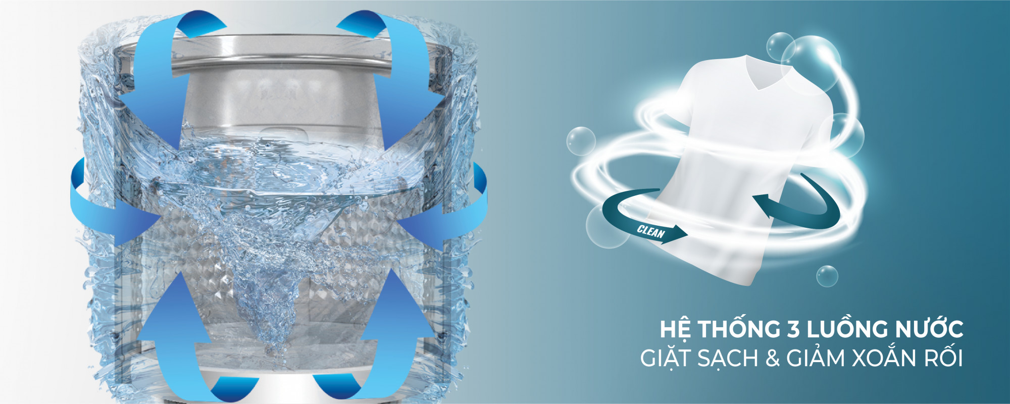 Máy giặt Lồng Đứng 7,5kg Casper WT-75N70BGA -Hàng chính hãng