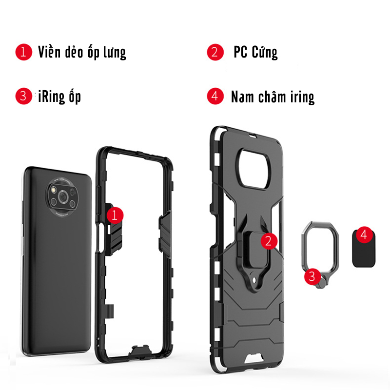 Ốp lưng cho Xiaomi Poco X3 NFC iRON - MAN IRING Nhựa PC cứng viền dẻo chống sốc