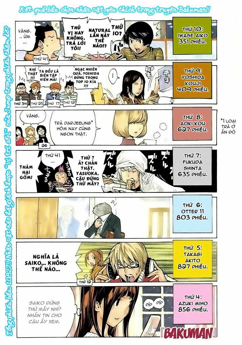 họa sĩ truyện tranh chapter 110 2