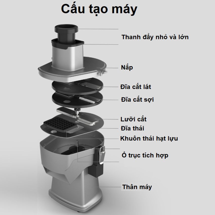 Máy thái rau củ quả đa năng, thái lát, thái sợi, thái hạt lựu Thương hiệu Mỹ cao cấp Septree GJ817, 850W - Hàng Nhập Khẩu (Bảo Hành 12 Tháng)
