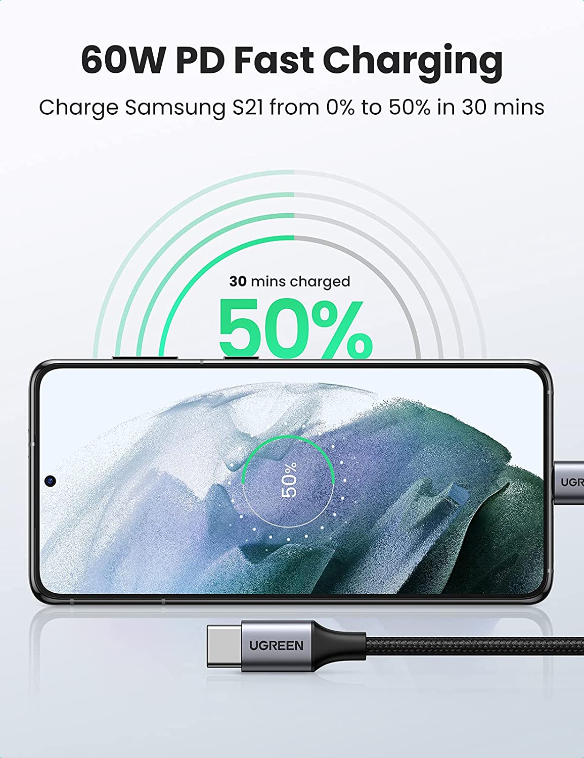 Cáp sạc nhanh USB type C PD 60W dài 0.5m UGREEN US261 - Hàng nhập khẩu chính hãng