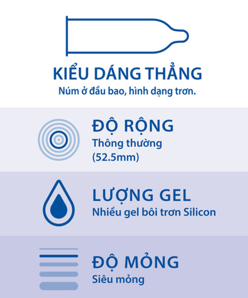 Bao Cao Su Durex Invisible Chính Hãng - Siêu Mỏng - Truyền Nhiệt Nhanh