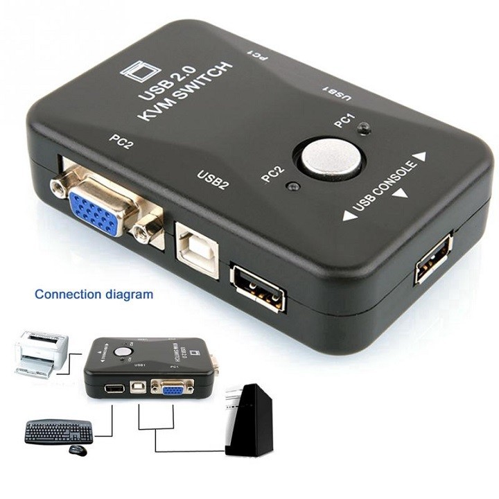 USB KVM Switches 2 ports MT- VIKI ( 2 Cây dùng 1 màn hình) - Hàng Chính Hãng