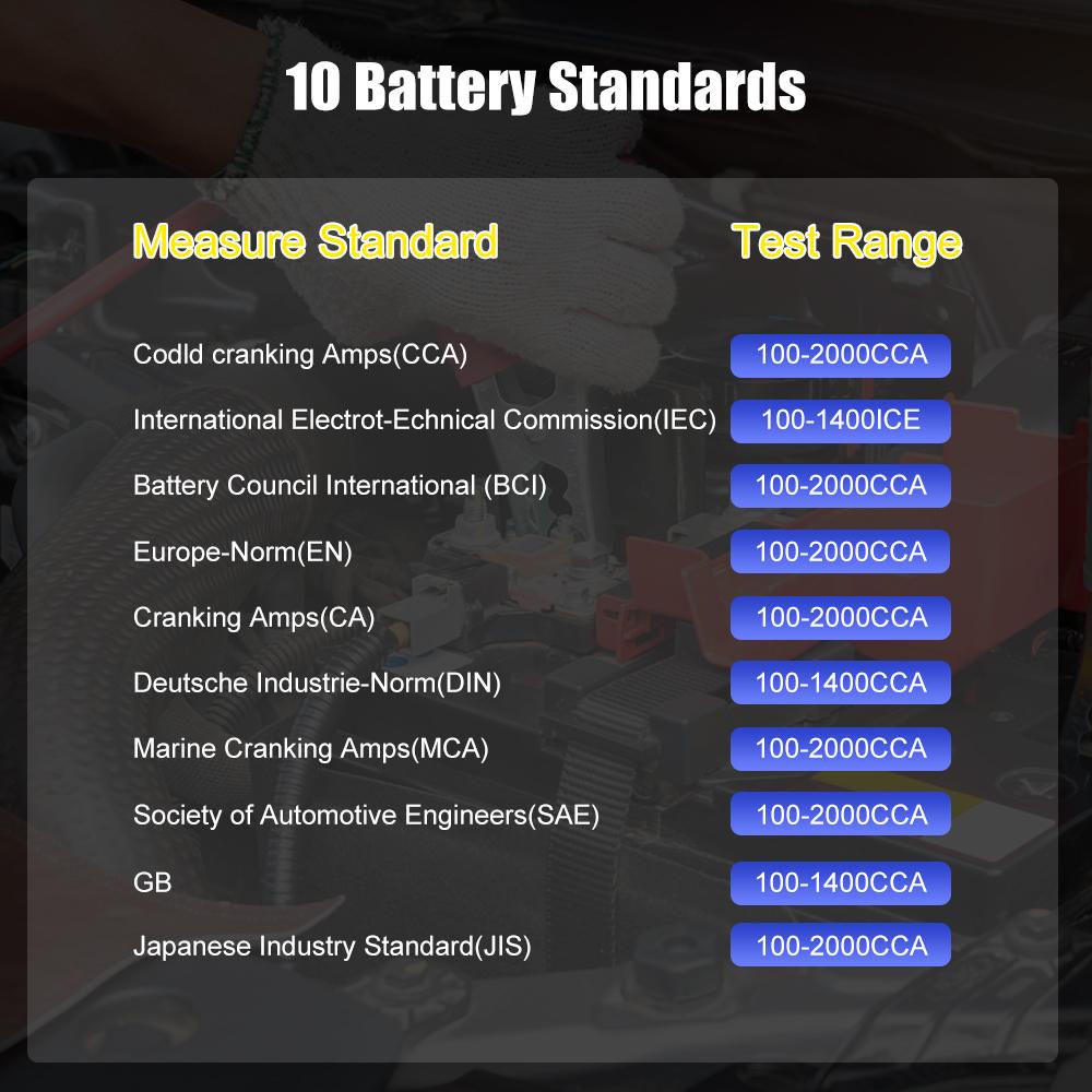 12V Car Motorcycle Battery Tester Digital Battery Analyzer 100-2000 CCA Battery Load Auto Cranking Charging System Test
