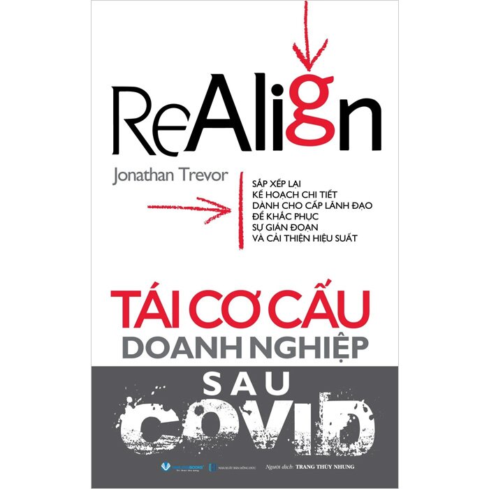 Tái Cơ Cấu Doanh Nghiệp Sau Covid