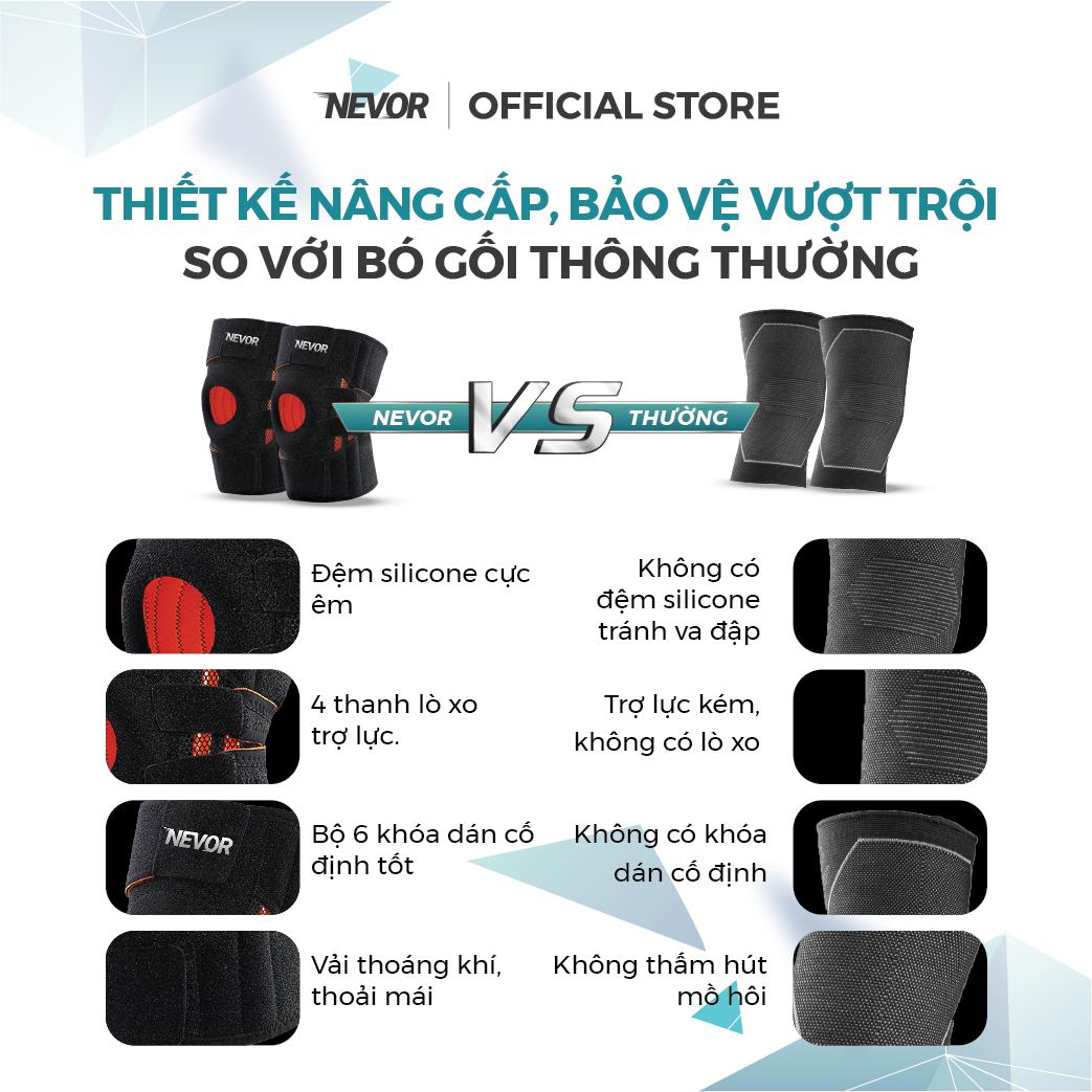 Bó Gối Nevor Cao Cấp BDG12 Với 4 Lò Xo Trợ Lực, 6 Khóa Dán Hỗ Trợ Giúp Phòng Tránh Và Tăng Cường Phục Hồi Chấn Thương