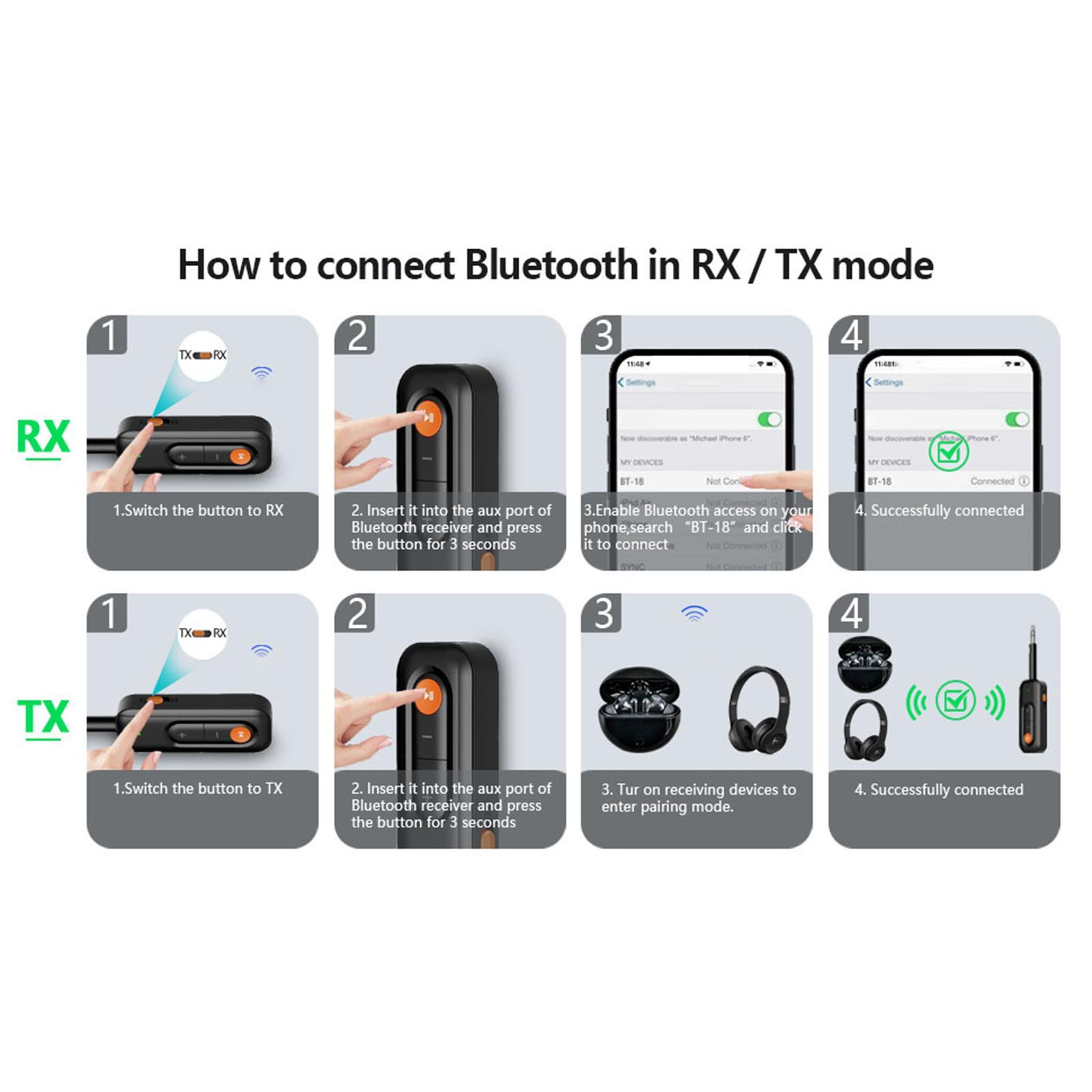 Audio  and Receiver  Noise Canceling Car AUX Audio Adapter for Earphones