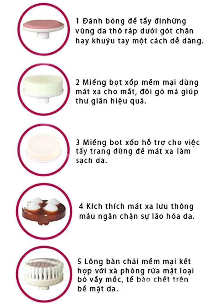 Combo Máy Massage Mặt 5 in 1- Beauty Care Massage AE- 8782