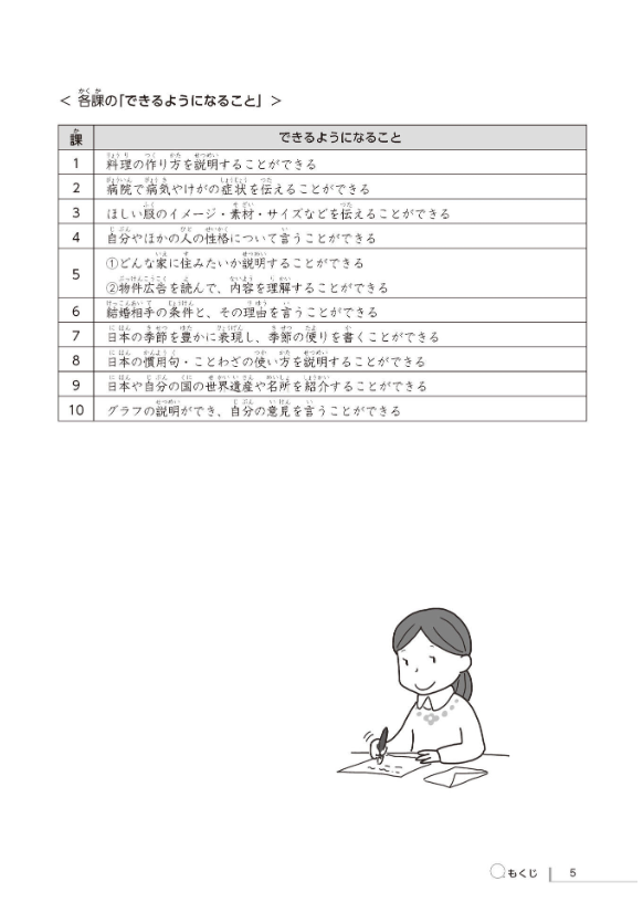 Nihon Go Goi Ryoku Apputorehiku Ningu (Japanese Edition)