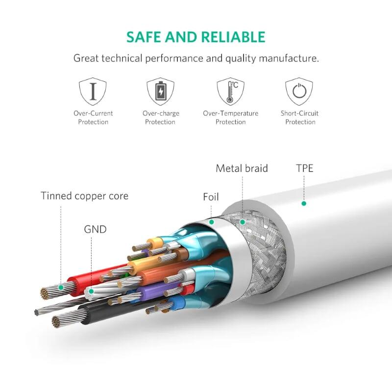 Ugreen UG10682US161TK 1.5M màu bạc Dây USB Type-C truyền dữ liệu và sạc mạ Nikel đầu nhôm - HÀNG CHÍNH HÃNG