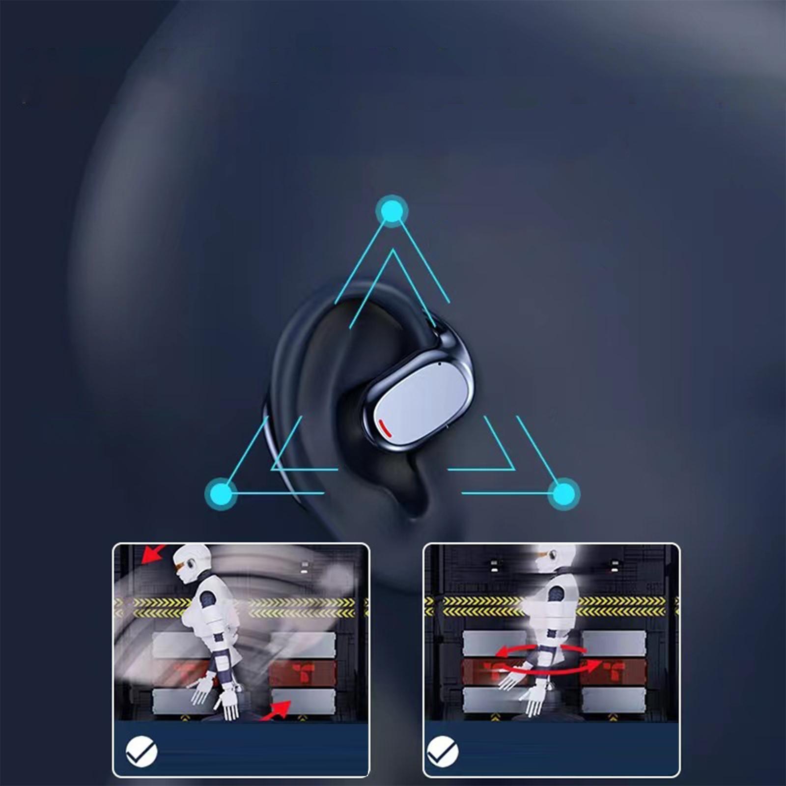 Over Ear Earphones V5.3 Handsfree Calling Noise Reduction for Driving Sports