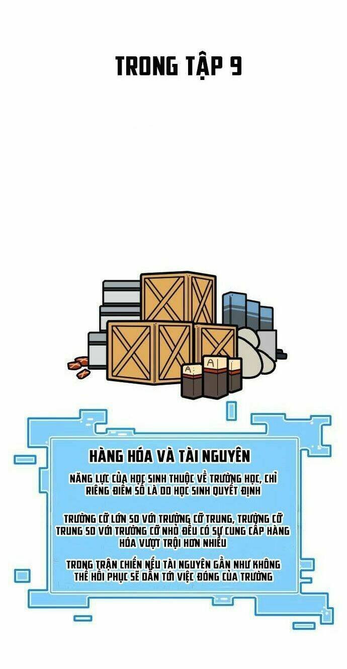 chinh phạt học đường chapter 8 58