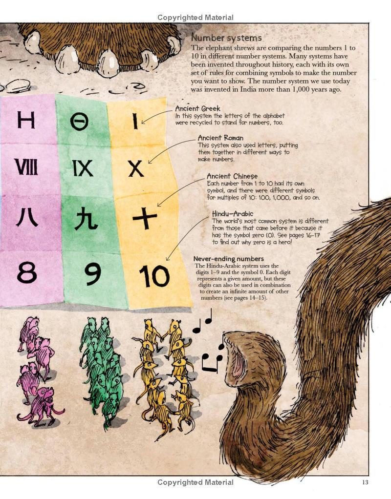 Mammoth Maths: Everything You Need to Know About Number