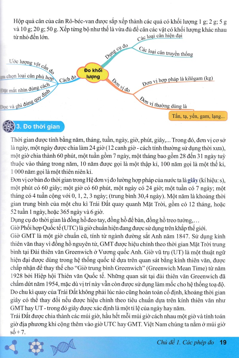 Bồi Dưỡng Học Sinh Giỏi Khoa Học Tự Nhiên 6 (Biên Soạn Theo Chương Trình Giáo Dục Phổ Thông Mới) - ND